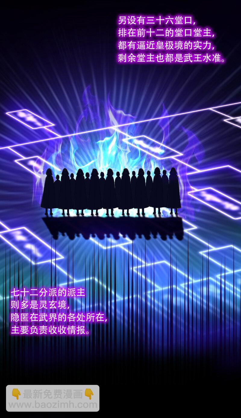 🍘武帝隐居之后的生活 030 找死就不要怪我了！ 第15页