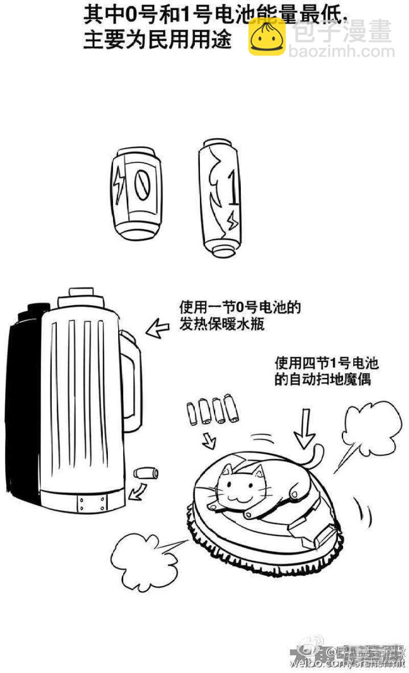 第83话-第84话