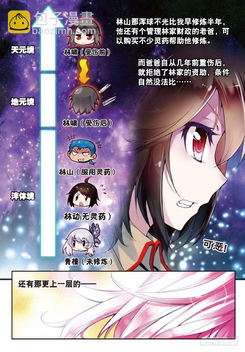 🍘武动乾坤 2 修炼（上） 第7页