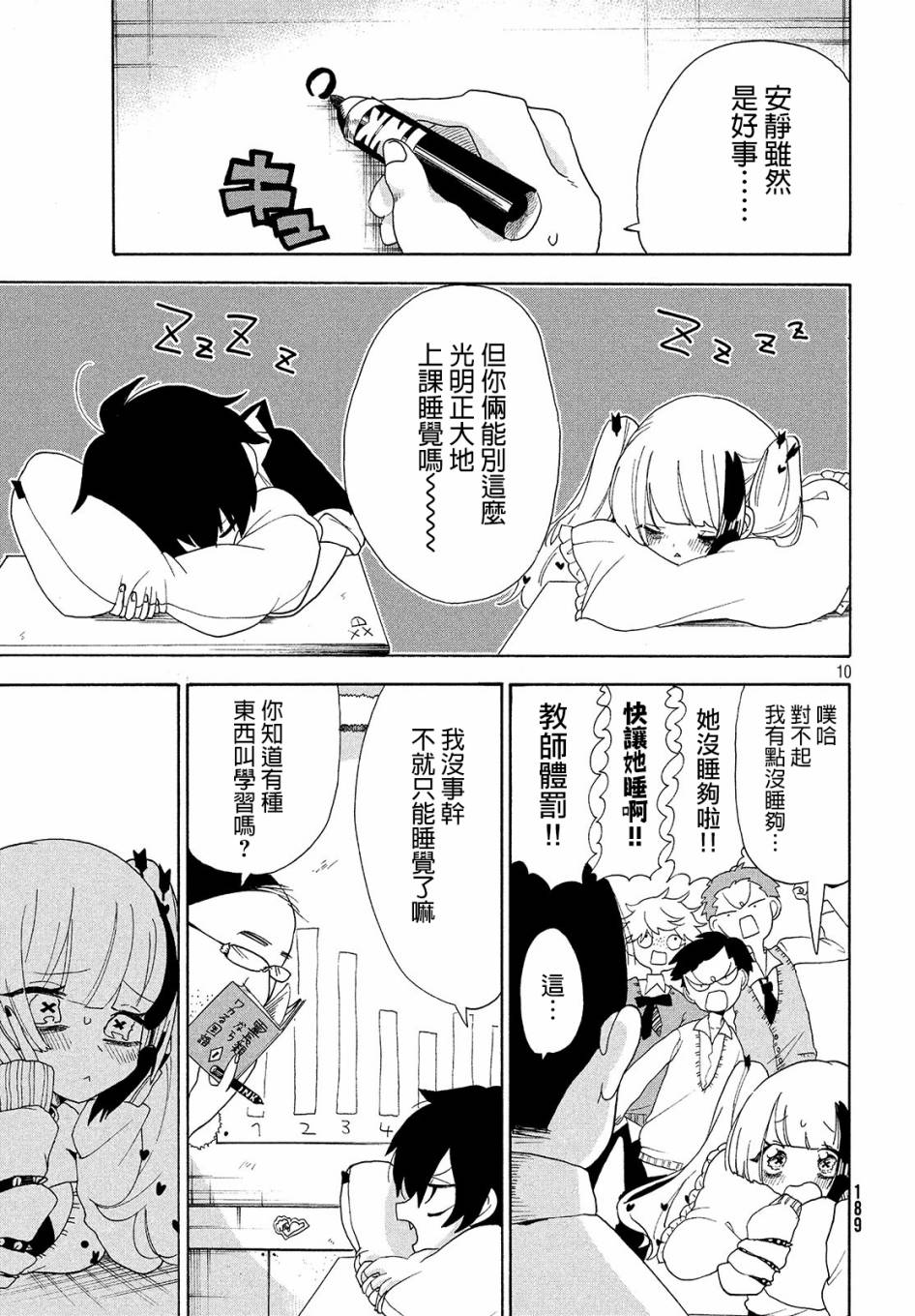 🍘舞动重生 8话 第10页