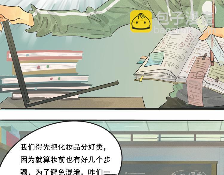 第2话 谁是美妆达人（上）(1/2)-第2话