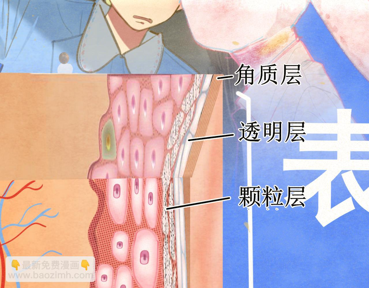 103春梦降临(1/4)-第108话