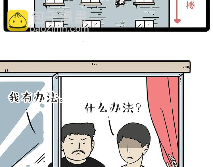 🍘吾皇巴扎黑 第208话 代喂猫不要命 第7页