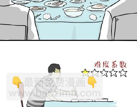 🍘吾皇巴扎黑 第22话 全民CP时代！ 第35页