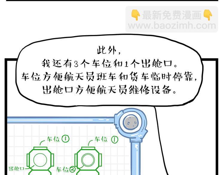 🍘吾皇巴扎黑 第268话 想在太空有个家 第18页