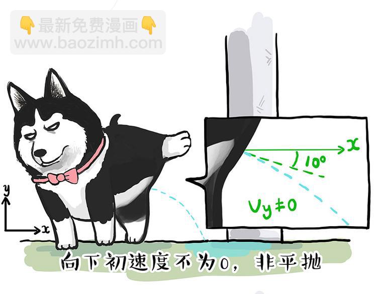 🍘吾皇巴扎黑 第280话 狗上学 第30页