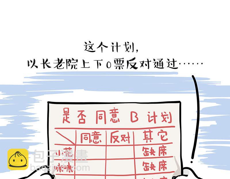 🍘吾皇巴扎黑 第326话 学好航天，接喵回家 第17页