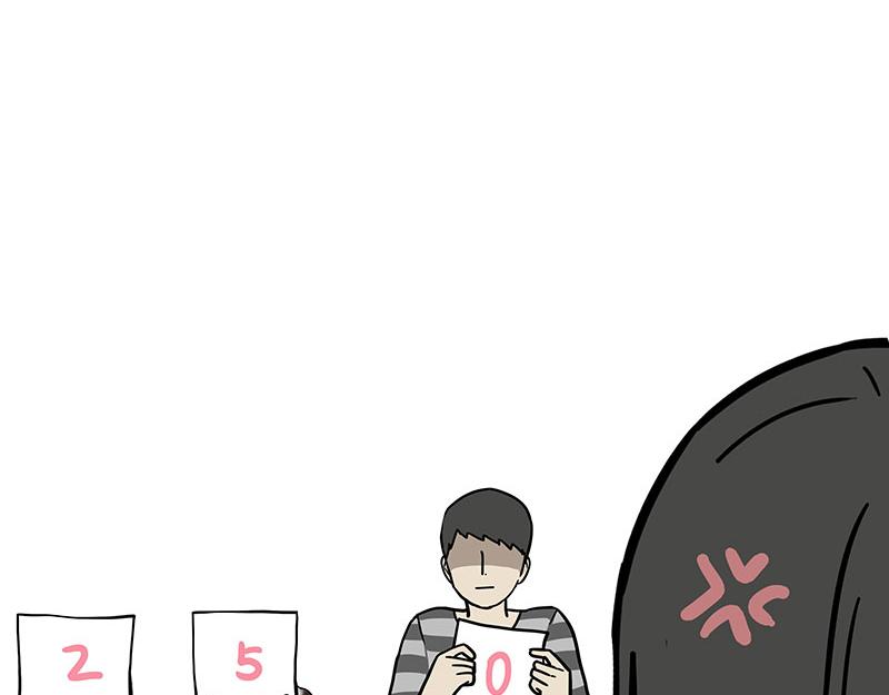 🍘吾皇巴扎黑 第366话 情人节，略过 第5页