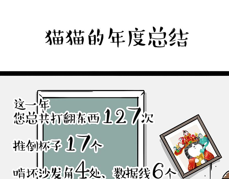 🍘吾皇巴扎黑 第456话 猫猫的年终总结 第1页