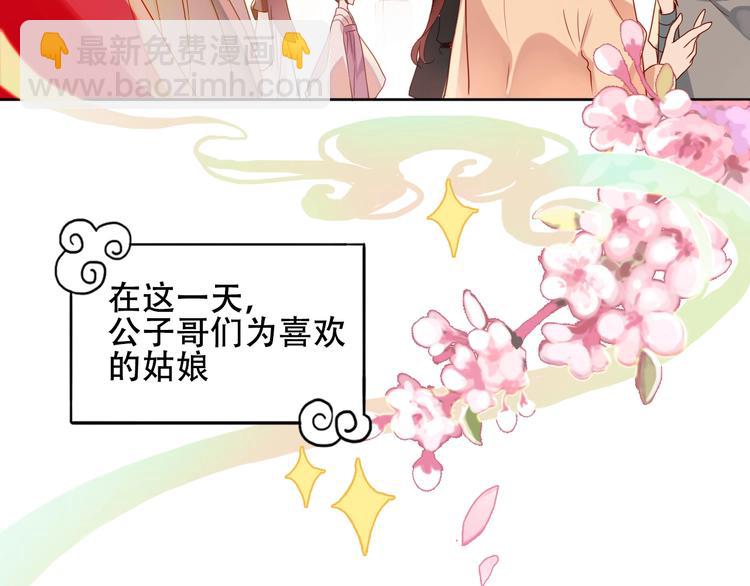 番外 超甜投喂系列第二弹(1/2)-第154话