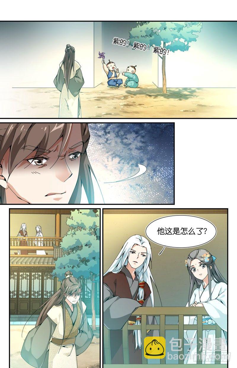 🍘无尽·重生 调查 第8页