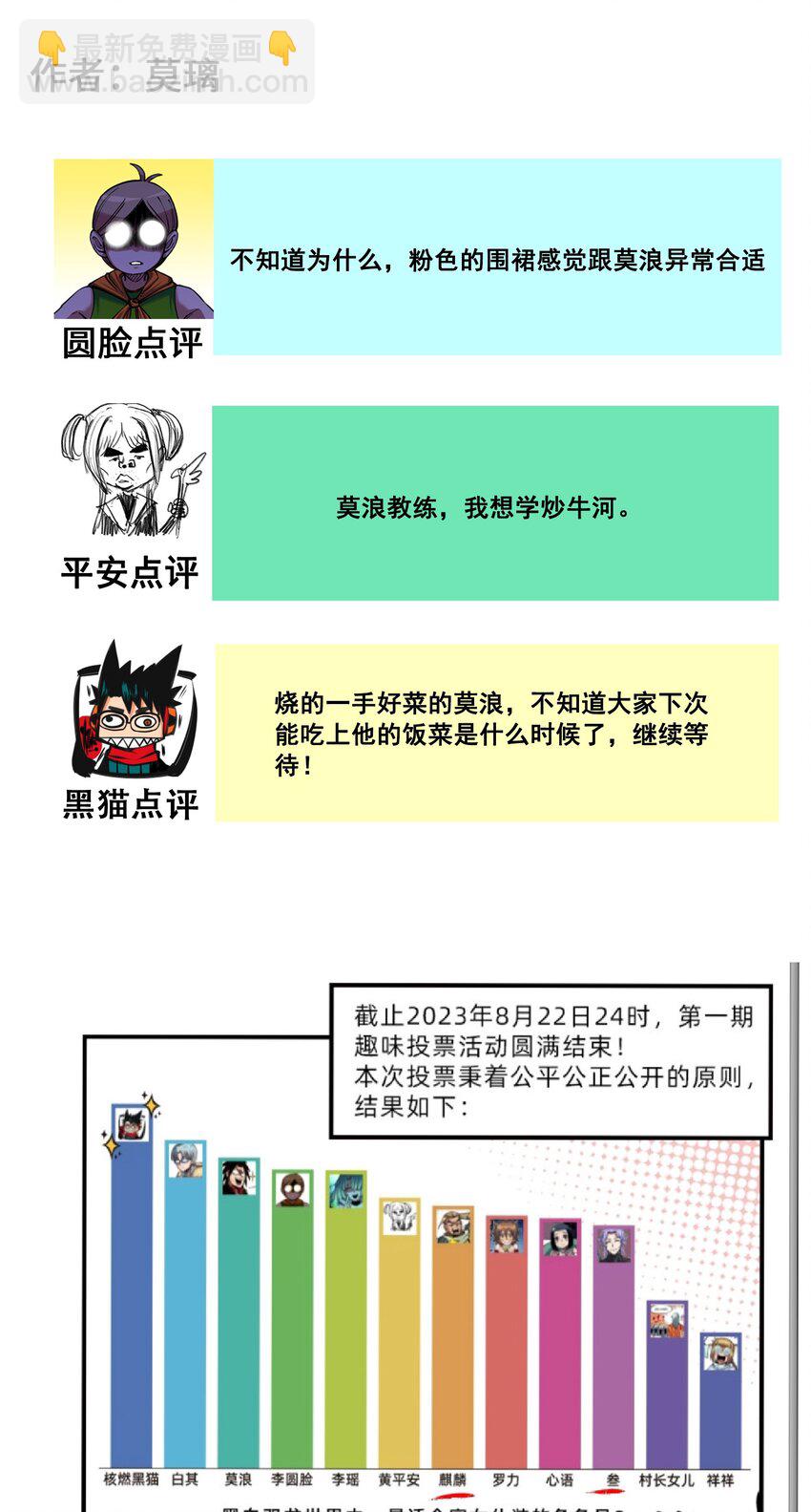 番外8 接下来上场的是&mdash;&mdash;-第164话