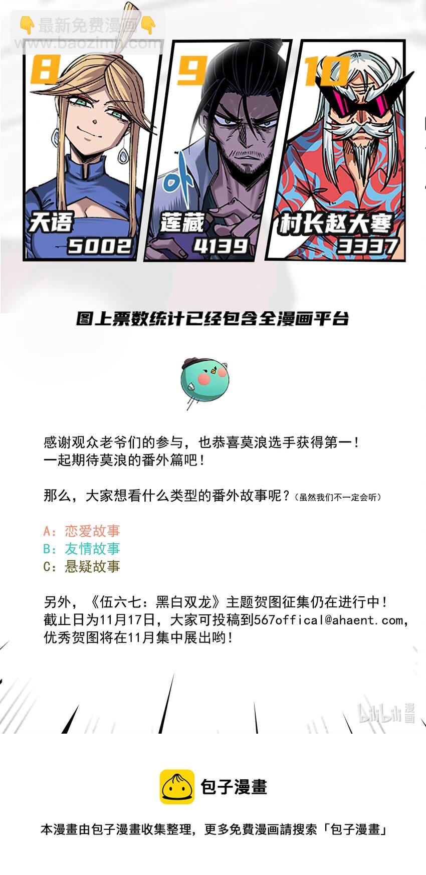 活动 人气投票结果公布-第100话