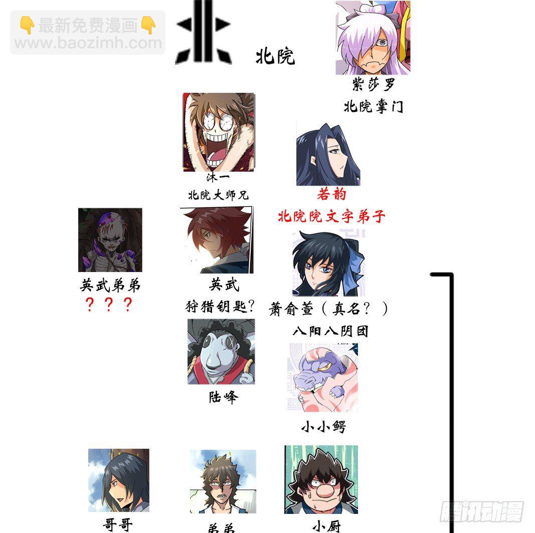 🍘武拳 武拳最全科普贴（免费） 第11页