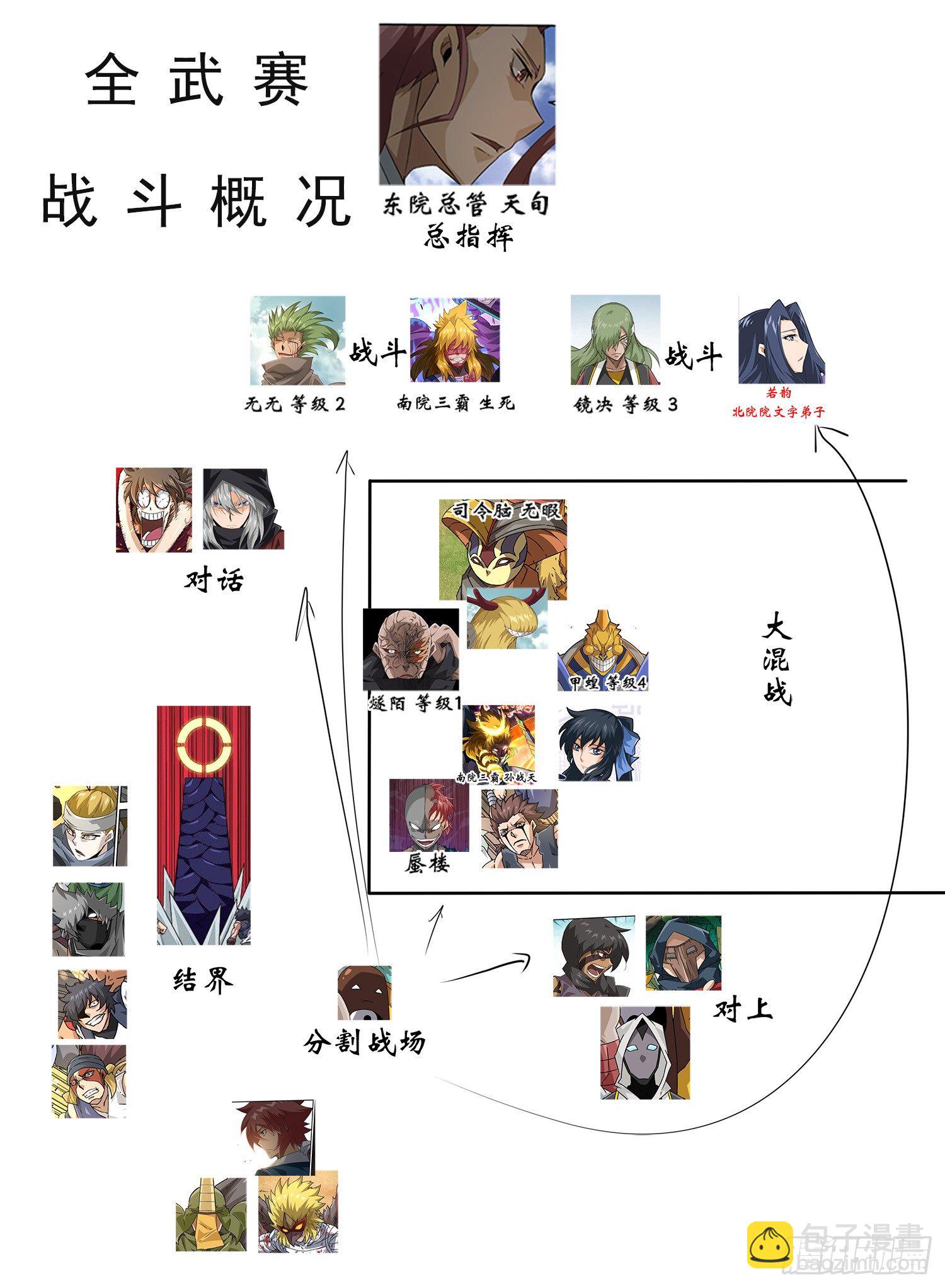 🍘武拳 武拳最全科普贴（免费） 第2页