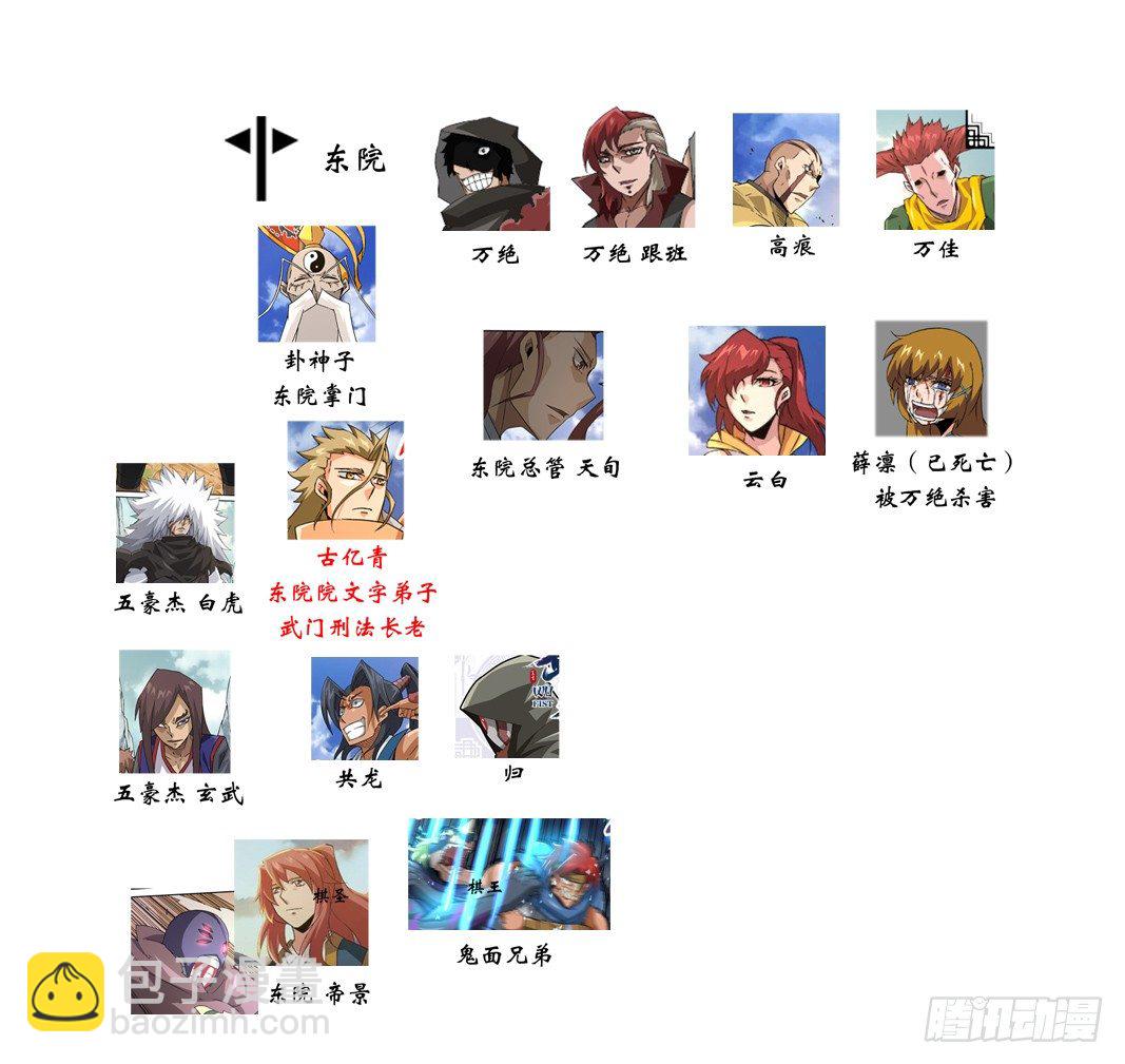 🍘武拳 武拳最全科普贴（免费） 第7页