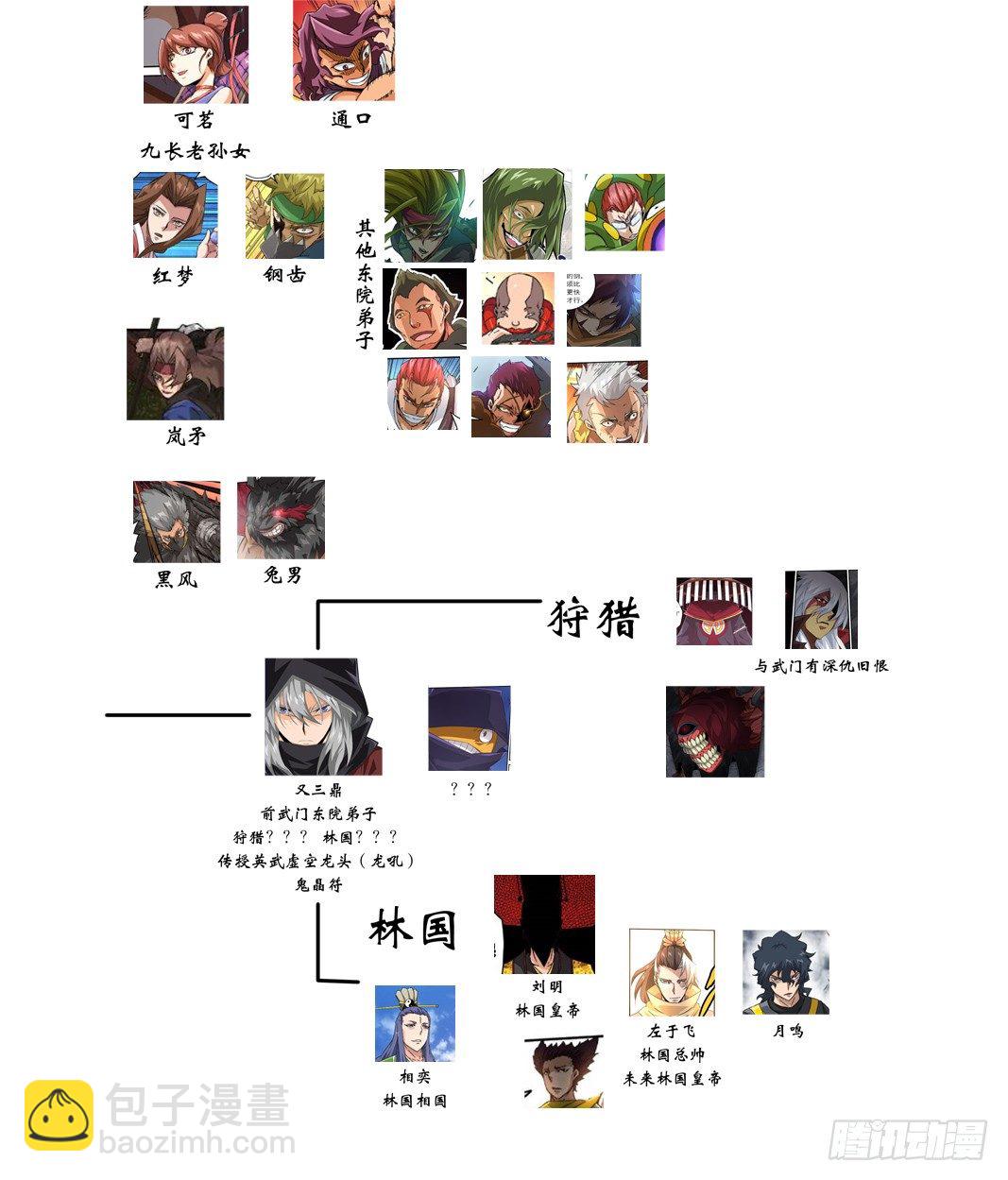 🍘武拳 武拳最全科普贴（免费） 第8页