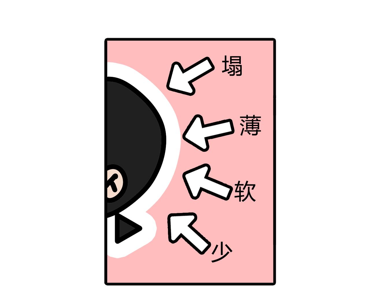 第七十八话：发际线-第76话