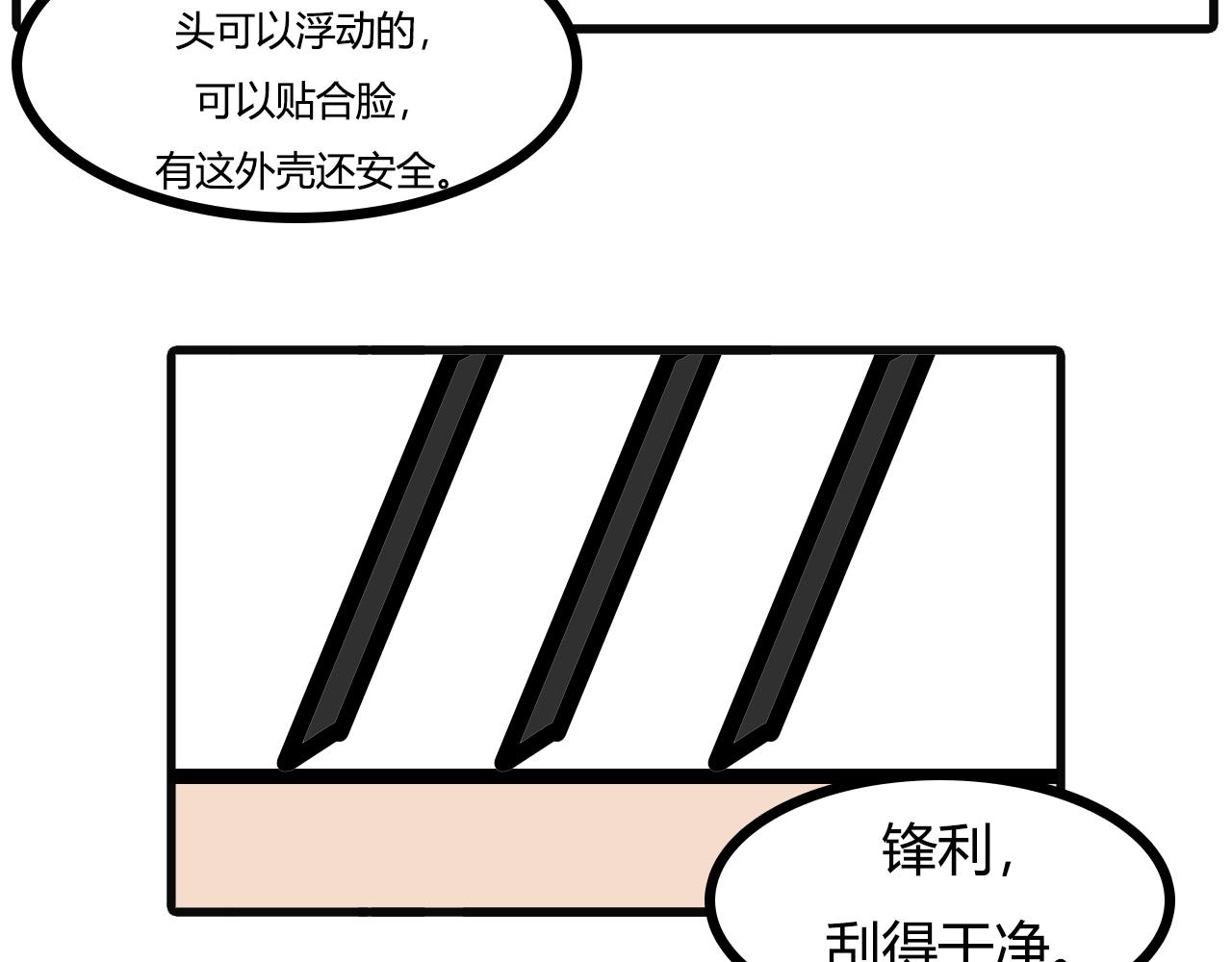 第八十话：刮胡子-第78话