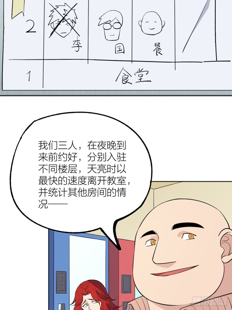 第一次黑夜结束-第116话
