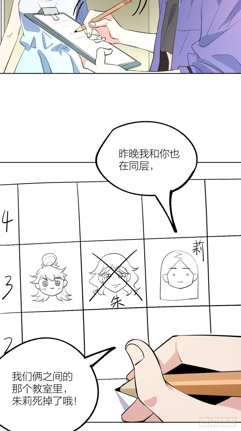 第一次黑夜结束-第116话