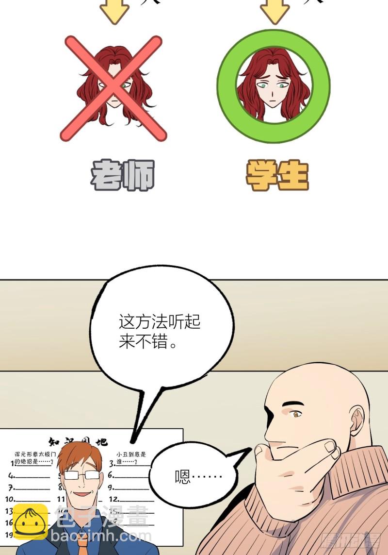 我愿意相信你-第118话