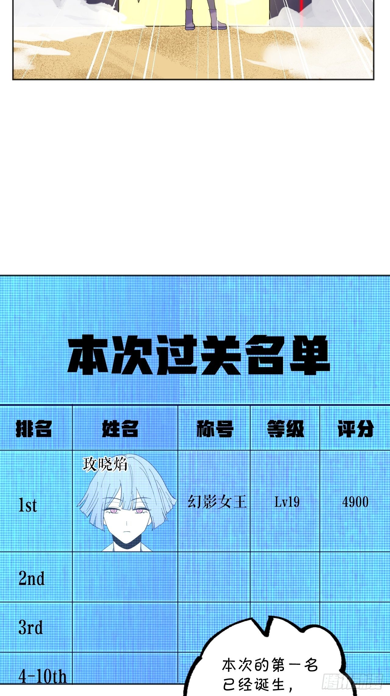 排名-第60话