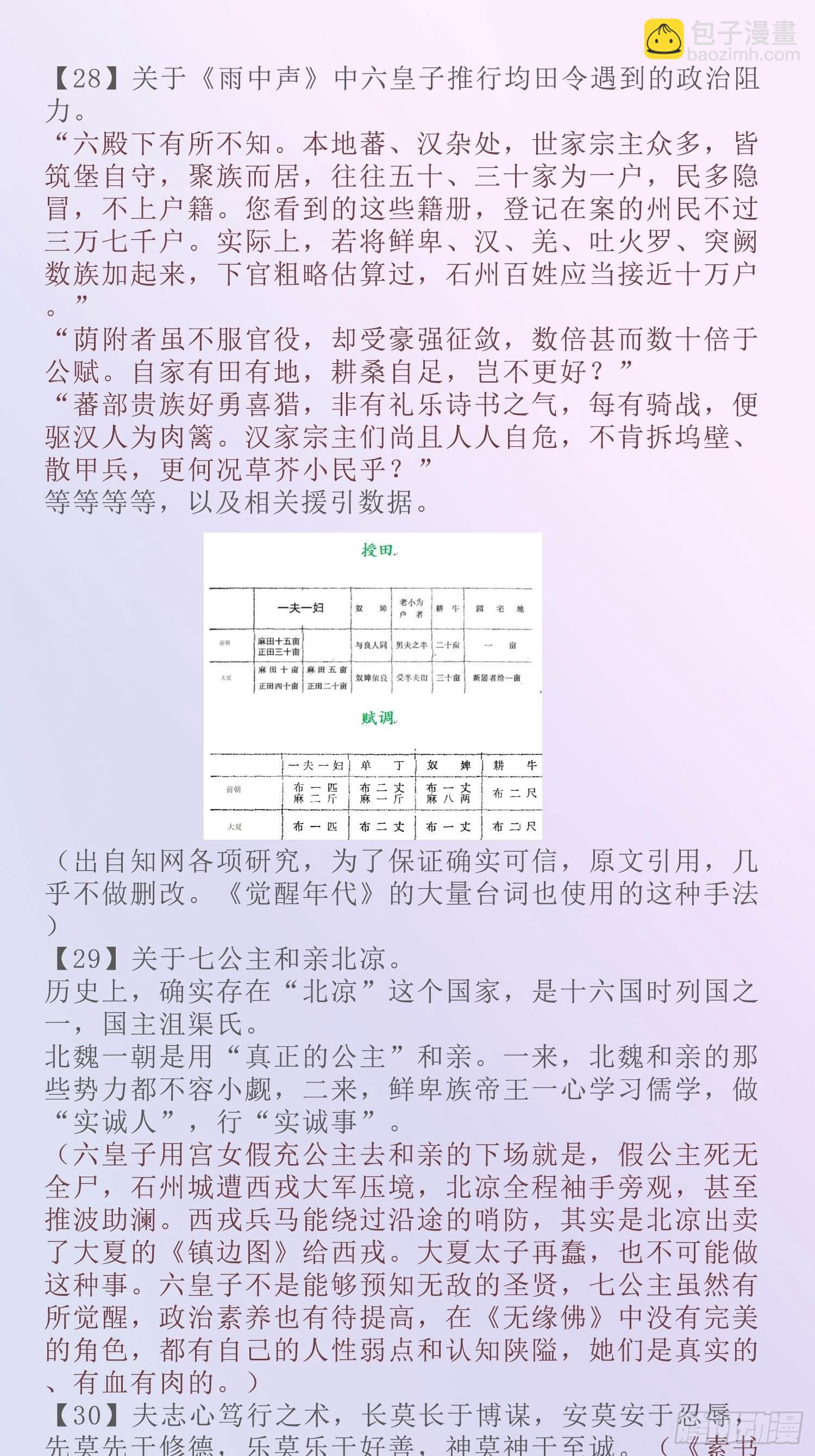 端午节安康+考据资料整理-第134话