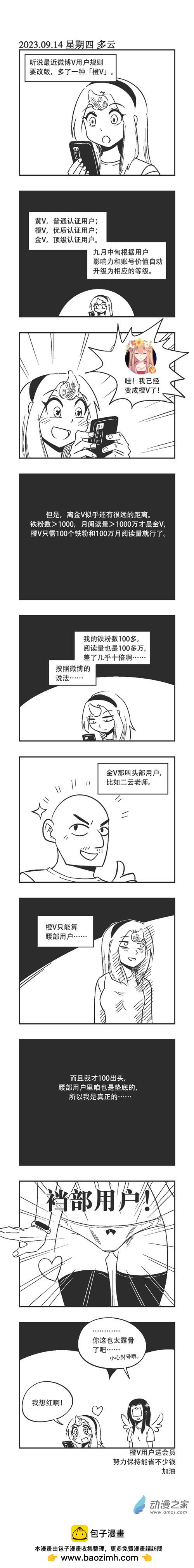 0186 裆部用户-第186话