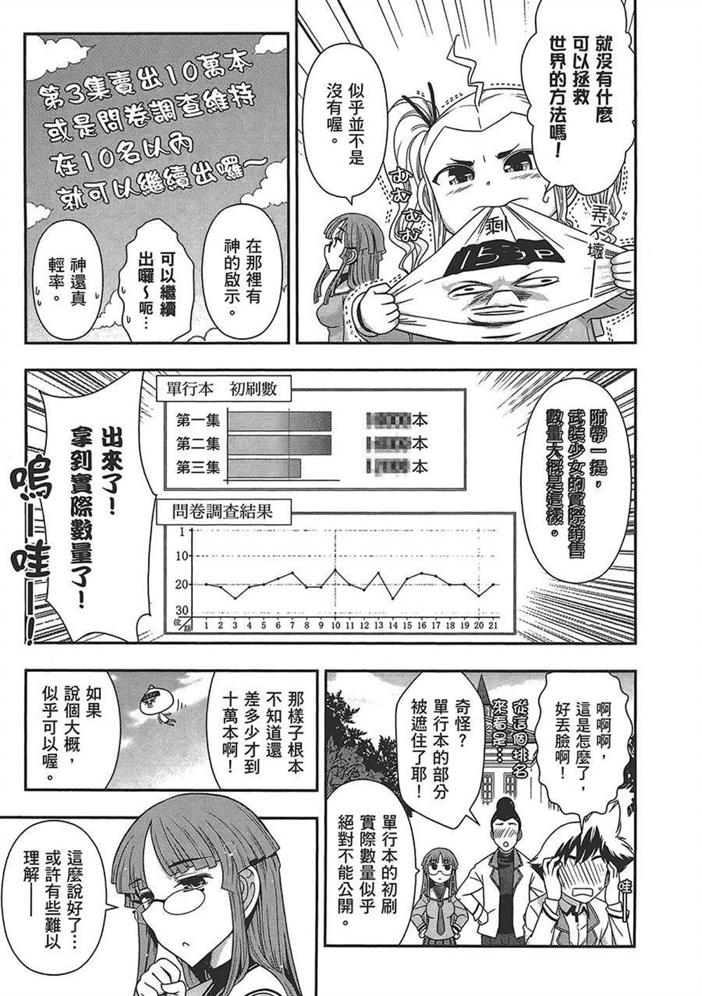 🍘武装少女学园 第4卷 第15页