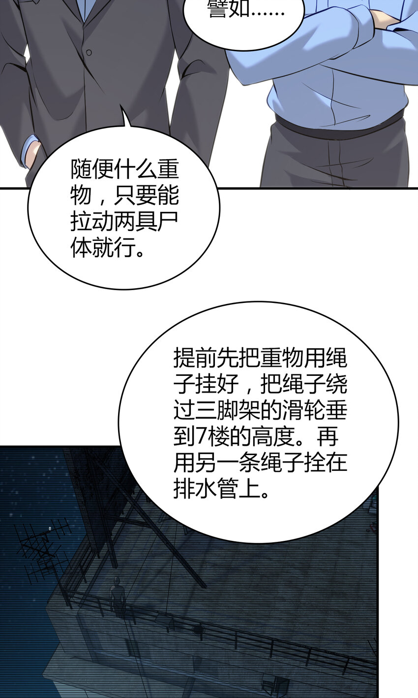 132 无罪谋杀18(1/2)-第132话