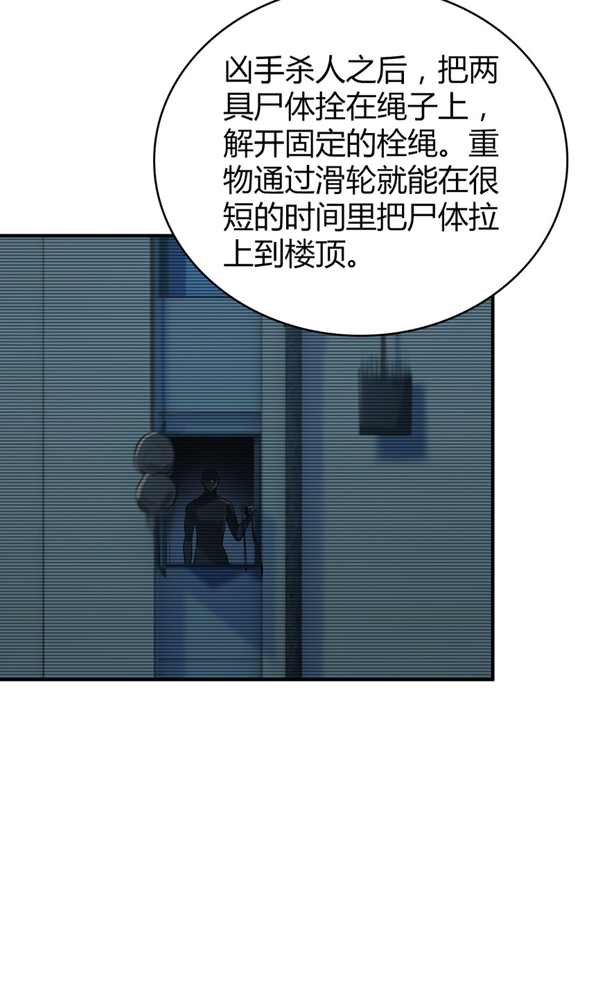 132 无罪谋杀18(1/2)-第132话