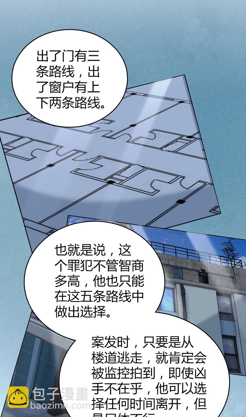132 无罪谋杀18(1/2)-第132话