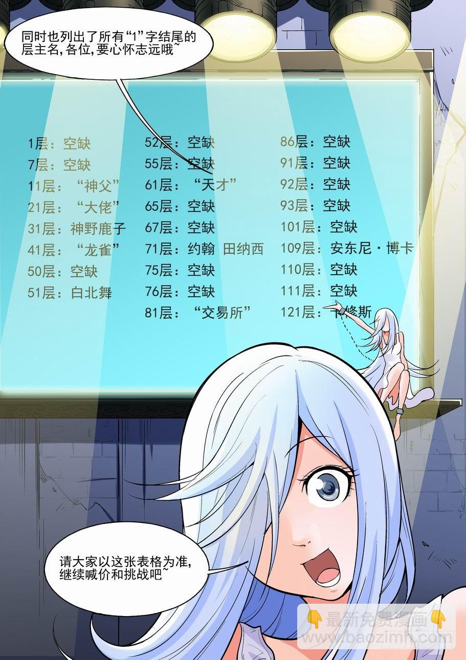 🍘无罪之城 第一百四十六话 第2页