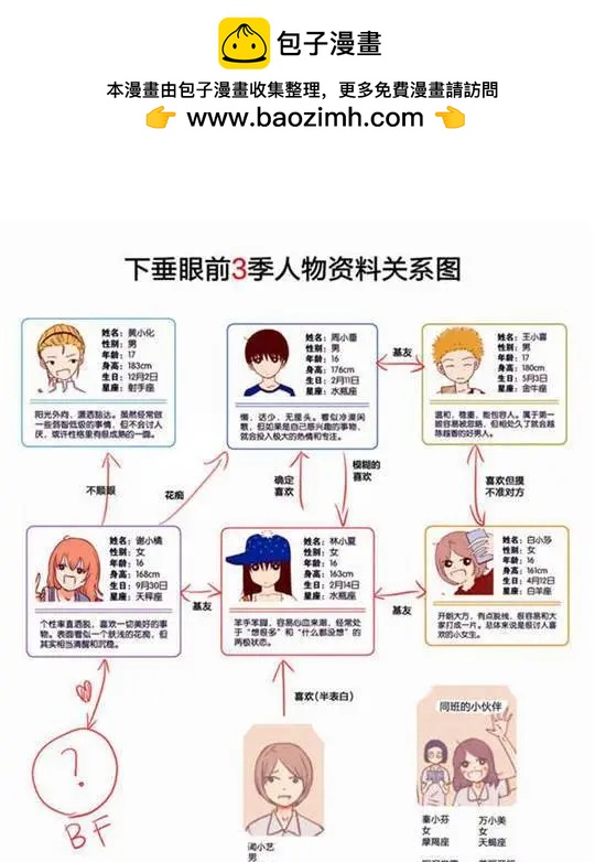 第72话 第四集-第72话