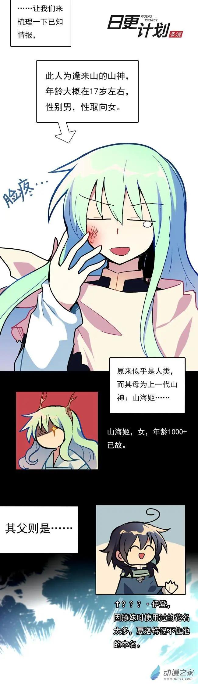 第20回-第22话