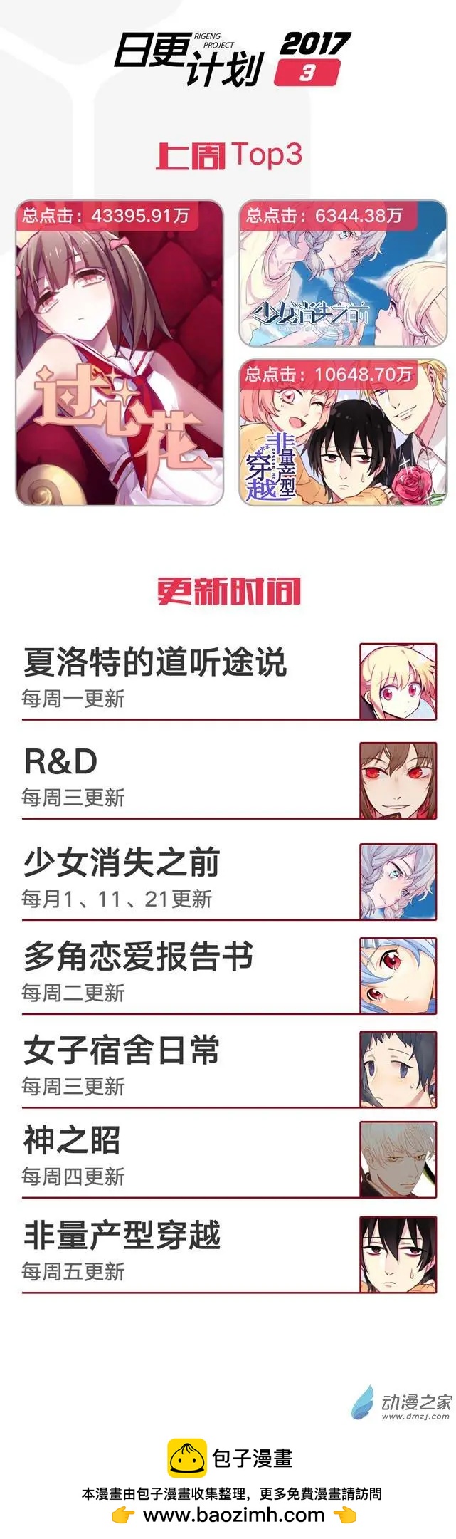 四格3-第34话