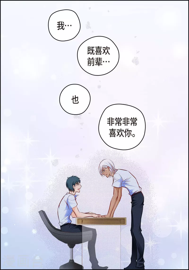 番外6 MEMORIES6(1/2)-第120话