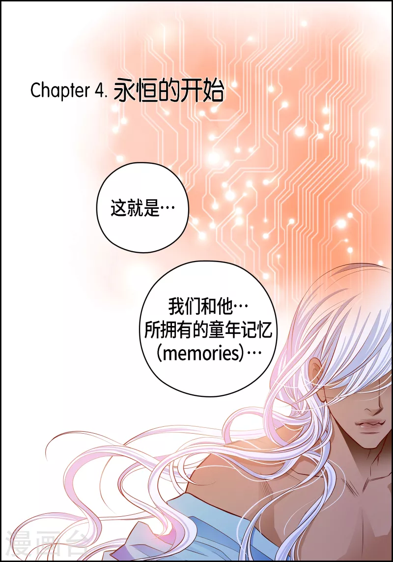 番外32 MEMORIES32完结(1/2)-第146话