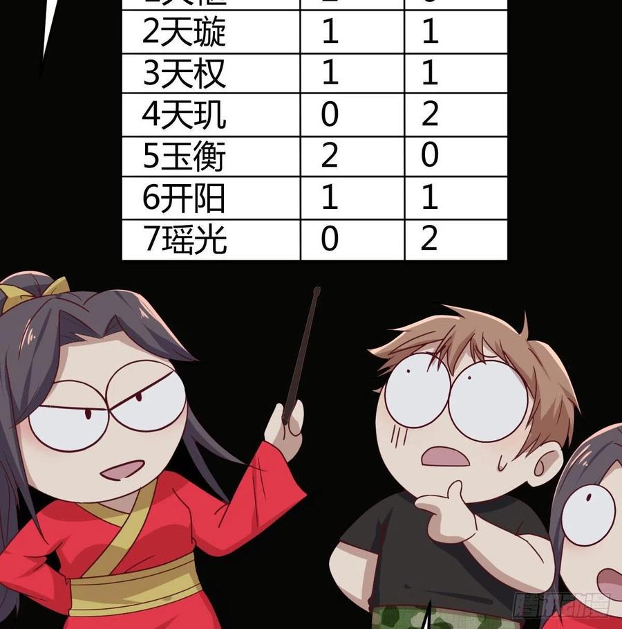 第182话 智斗万物呼吸(1/2)-第188话