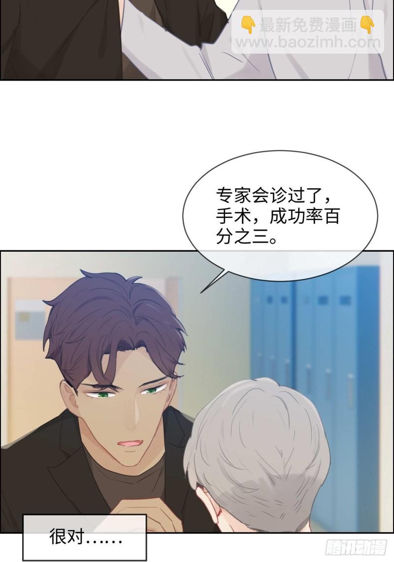 🍚相濡易木 第136话：逃避 第29页