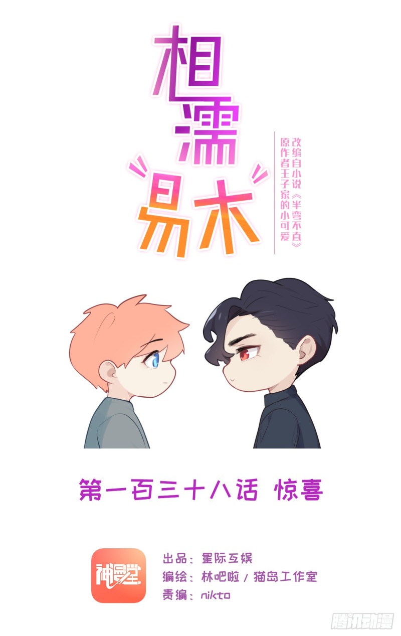🍚相濡易木 第138话：惊喜 第1页