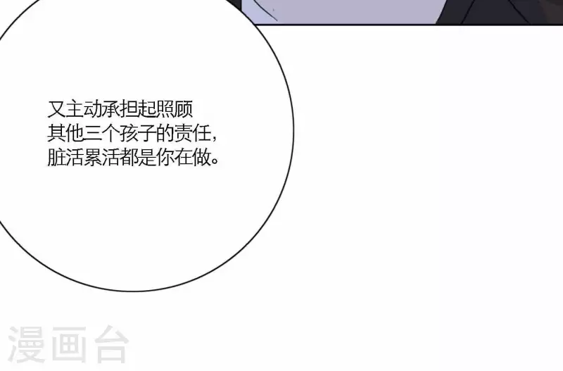 第68话 是偏爱也是责任(1/3)-第68话