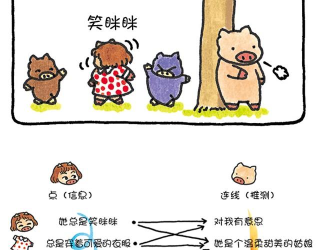 第26话 画的是什么？-第26话