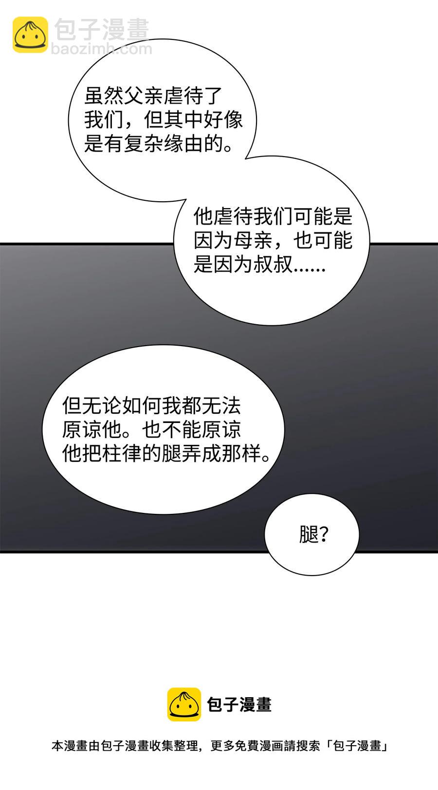 54 暴力撒娇-第54话
