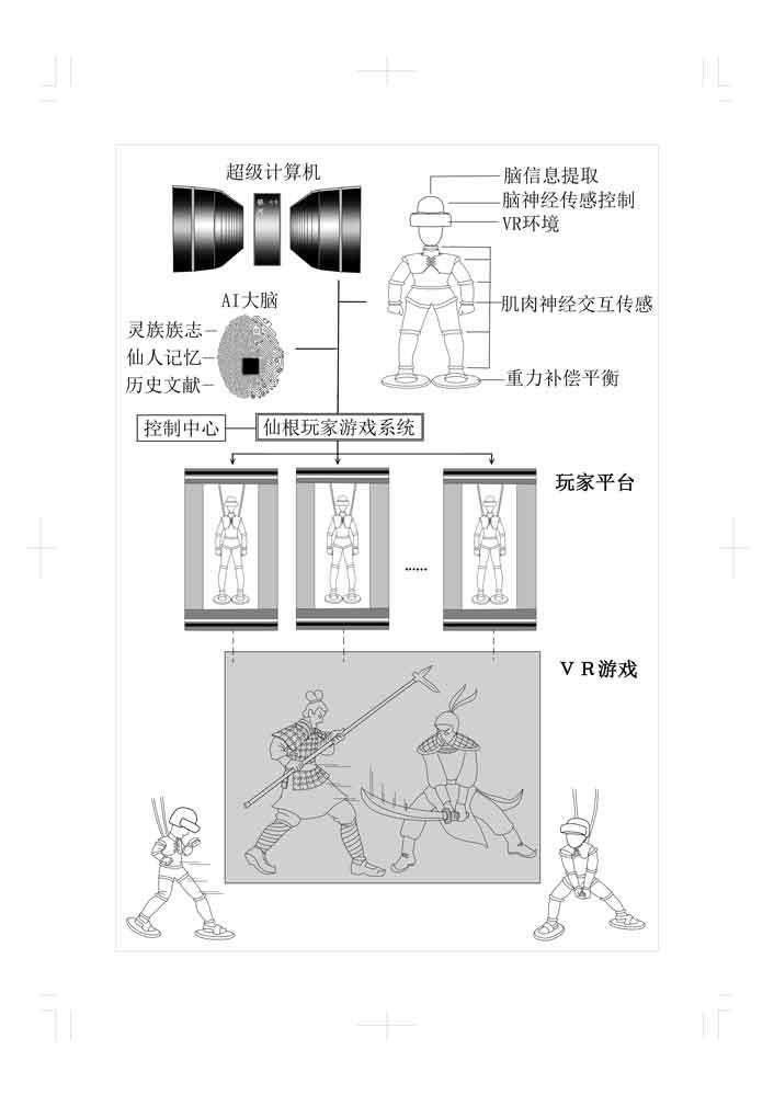 🍚仙甦 月灵神元 第18页