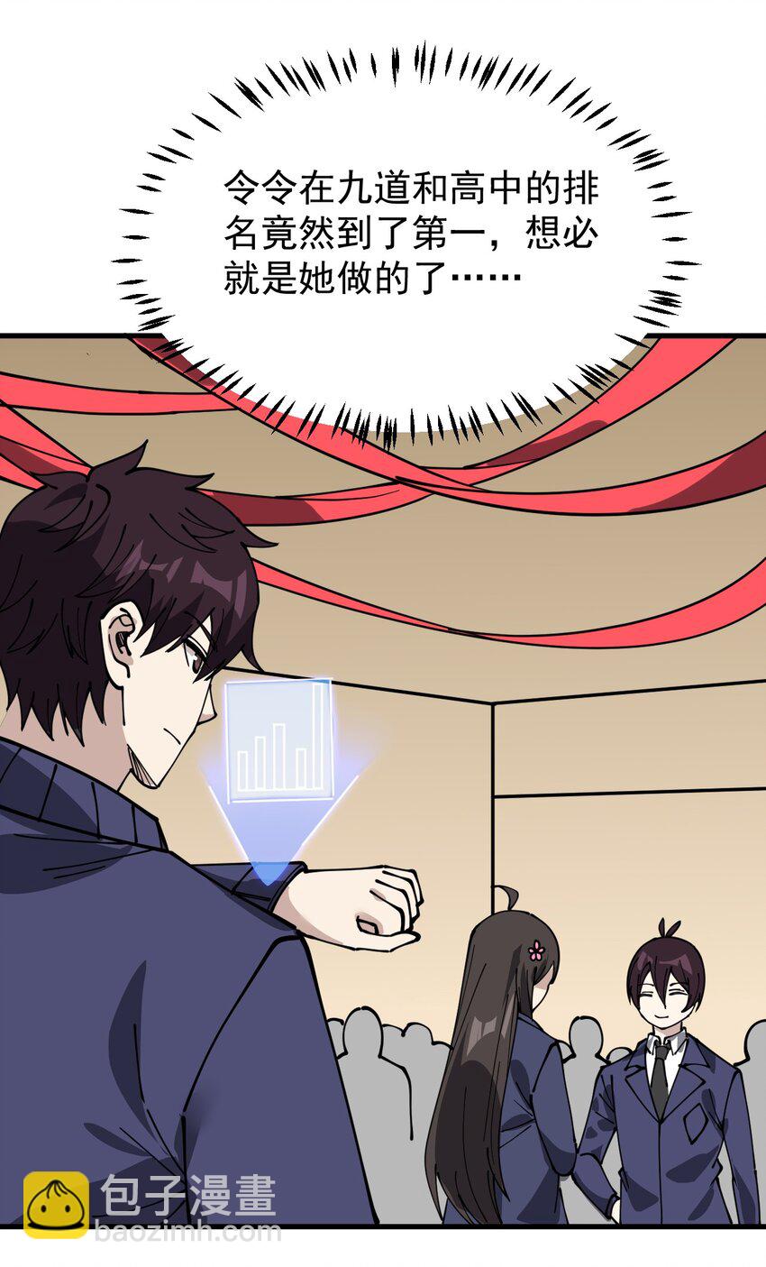 243 孙蓉篇36(1/2)-第248话