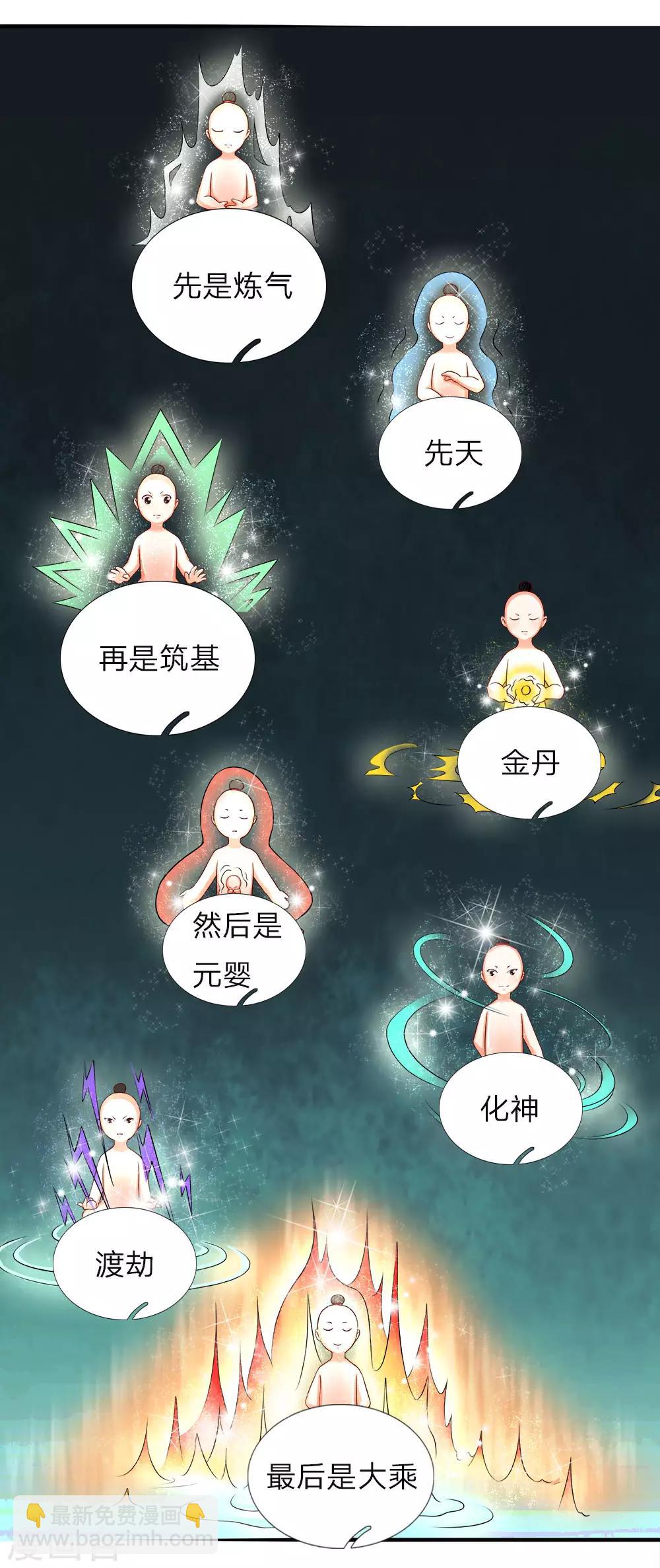 🍚仙尊奶爸当赘婿 第49话 魔道系统，李清尘现 第8页
