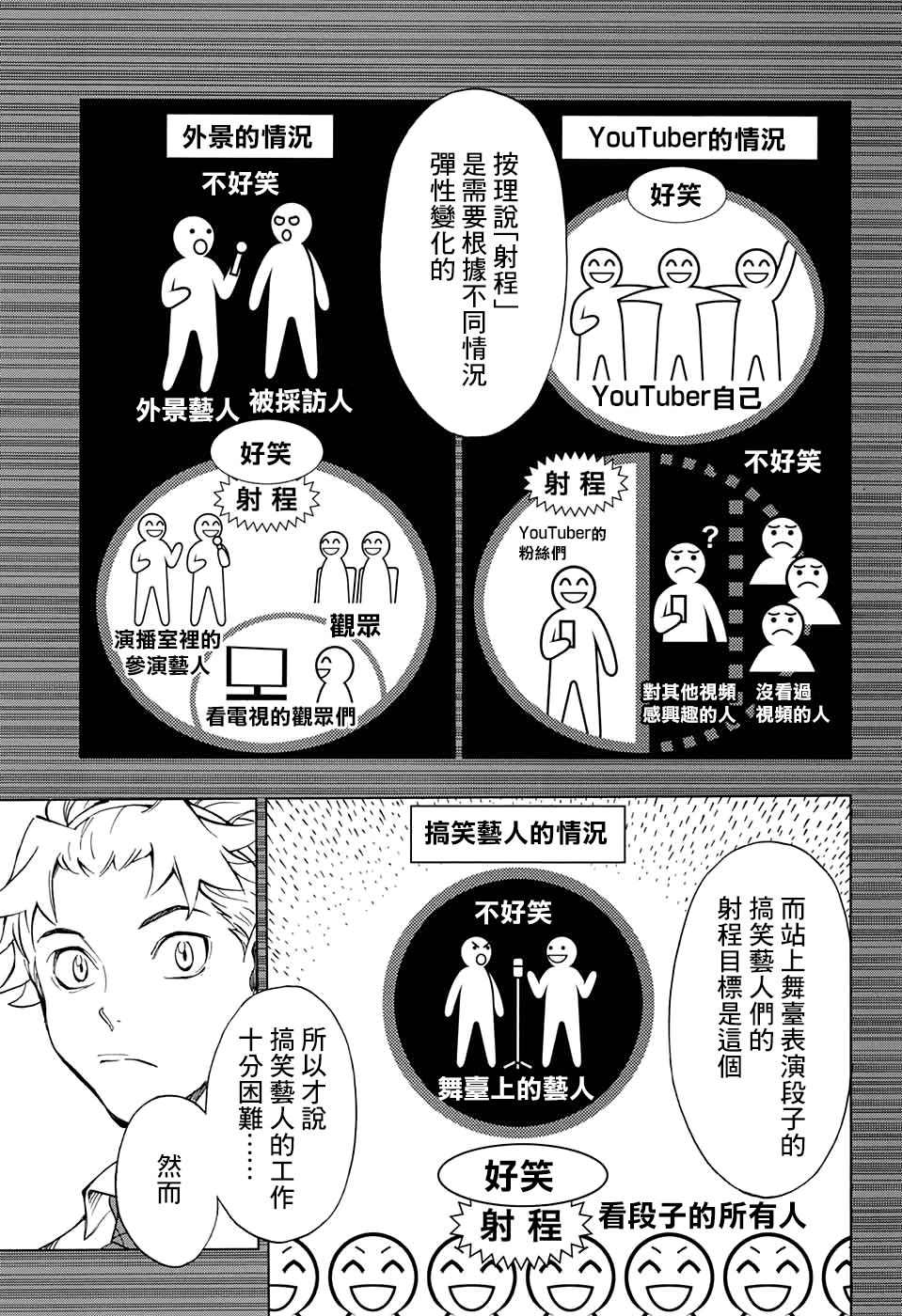 🍚笑波沖天 第2话 第33页