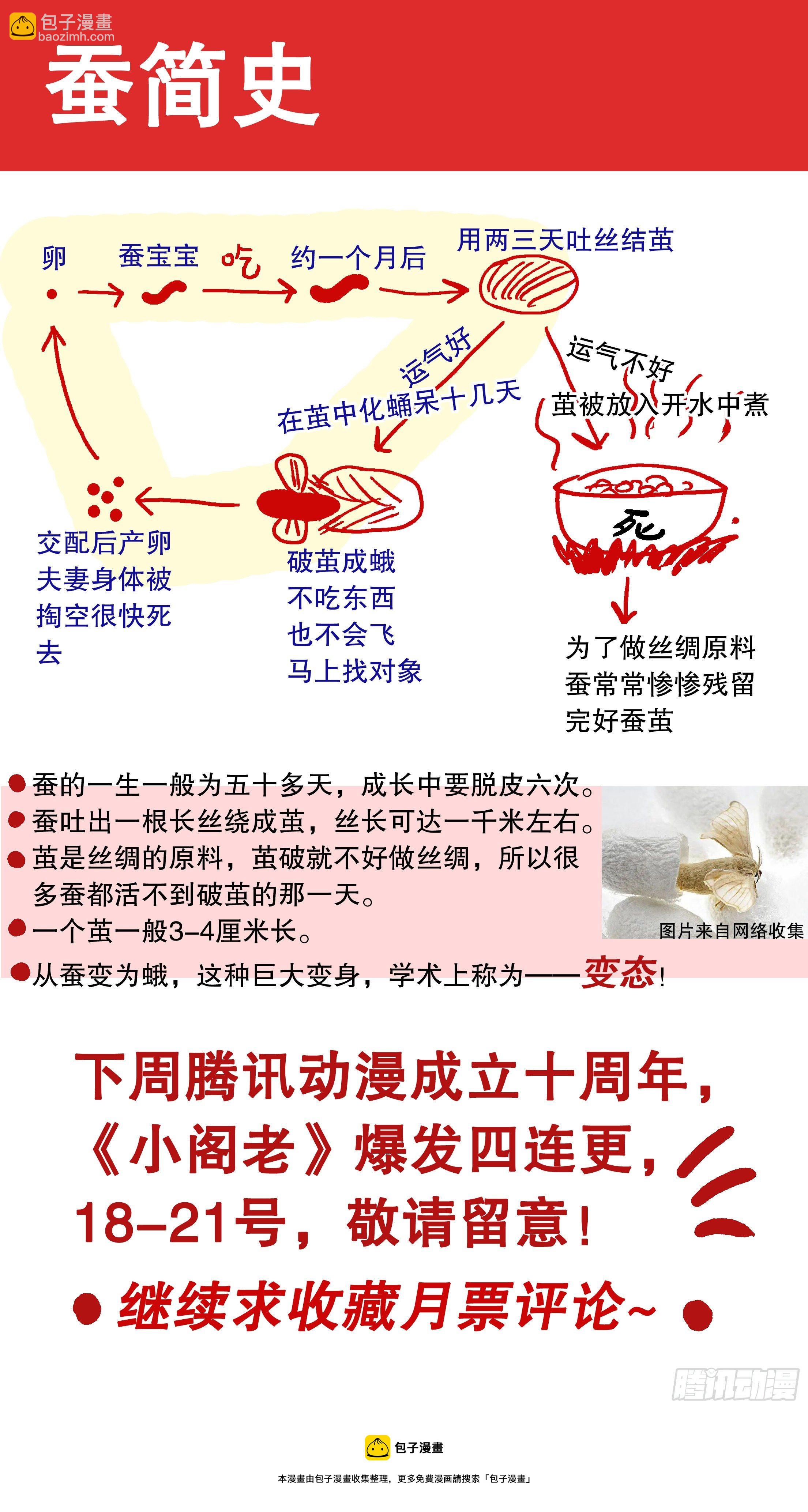 064 滚滚红尘浪淘金-第64话